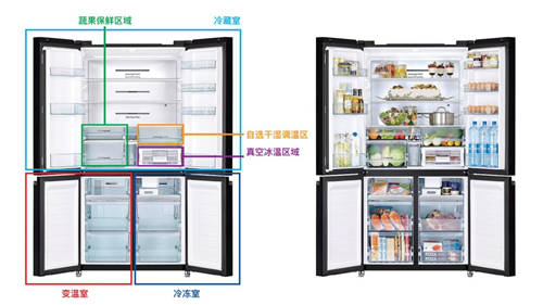 2021日立新品來襲，R-FBF570KC冰箱做新鮮食材的守護者！