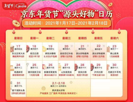 京東家鄉(xiāng)年貨鉅惠來(lái)襲，近百萬(wàn)款產(chǎn)業(yè)帶源頭好物9塊9包郵！