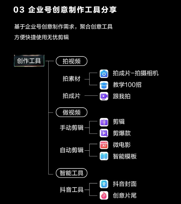 巨量引擎旗下巨量創(chuàng)意APP全新升級(jí)6.0來(lái)了！