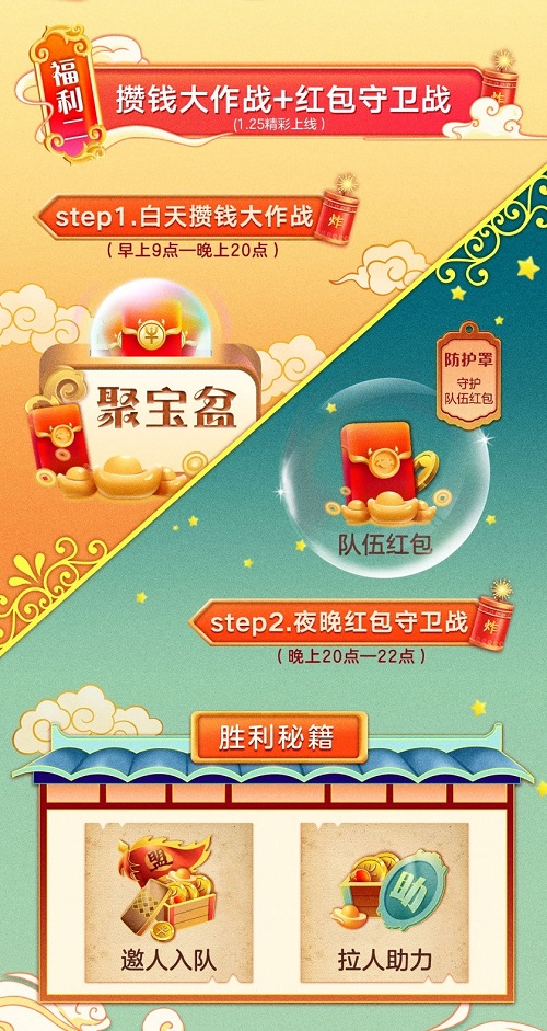 最全“全民炸年獸“游戲攻略在這里！京東邀你瓜分10億紅包獎(jiǎng)池