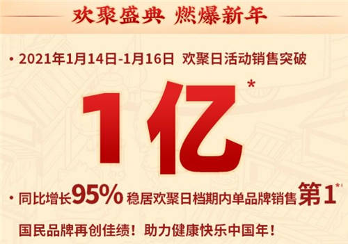 年貨產(chǎn)品哪家強，三只松鼠聚劃算