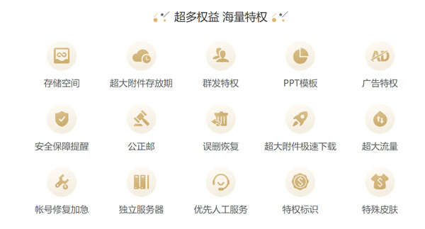 網(wǎng)易郵箱限時(shí)大禮包正式上線(xiàn) 用戶(hù)1.5折即可購(gòu)買(mǎi)會(huì)員