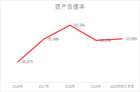 藍思科技股價再創(chuàng)新高，財務實力和業(yè)務布局獲市場高度認可