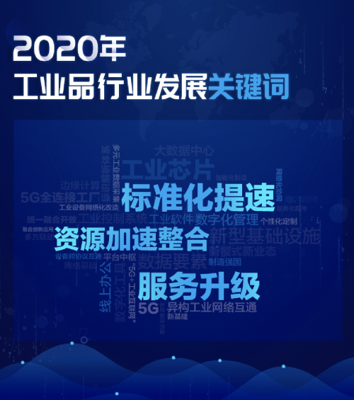 標(biāo)準(zhǔn)化提速、服務(wù)升級(jí)、資源加速整合 2020工業(yè)品數(shù)字化進(jìn)程按下“快進(jìn)鍵”