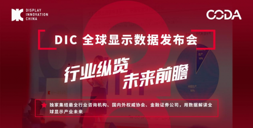 應(yīng)勢(shì)而生 乘勢(shì)而起 DIC 8大“高定”主題活動(dòng)首公開(kāi)！