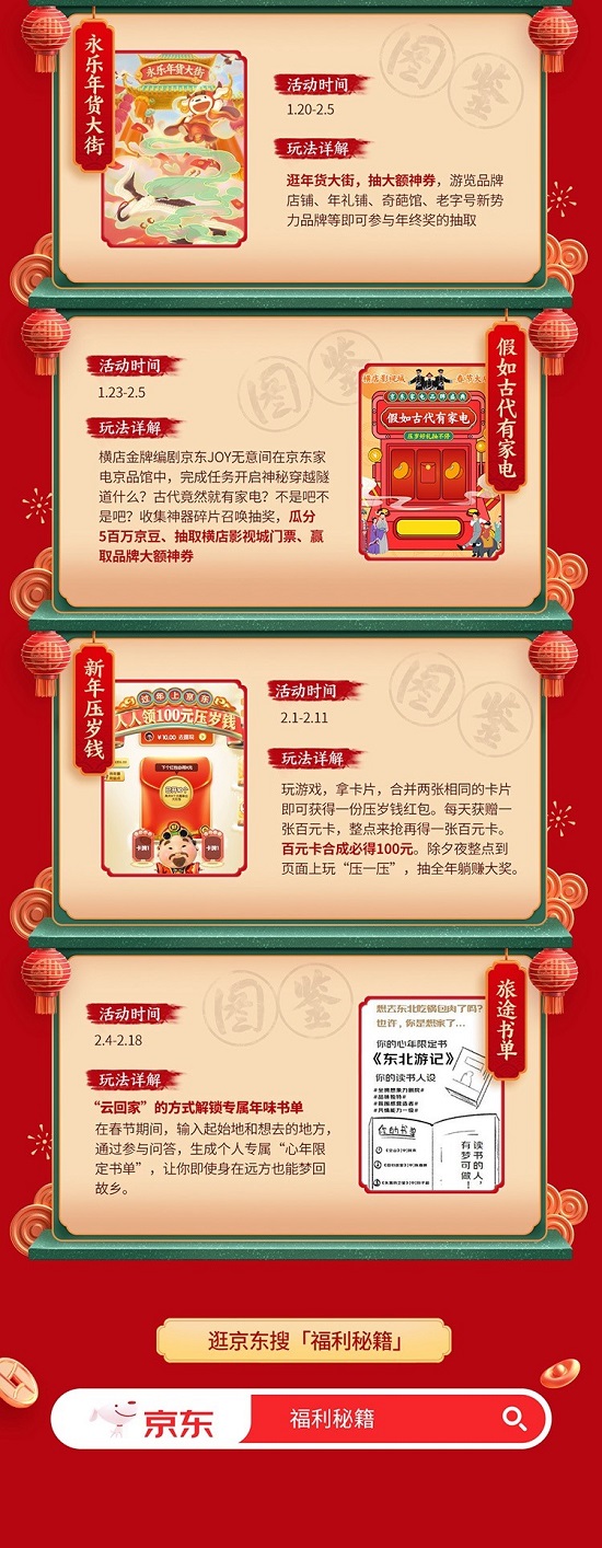 瓜分京豆、領(lǐng)取紅包……京東年貨節(jié)“玩樂圖鑒”出爐