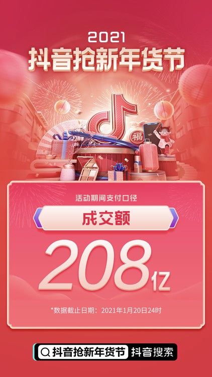 GMV破208億，抖音搶新年貨節(jié)收官