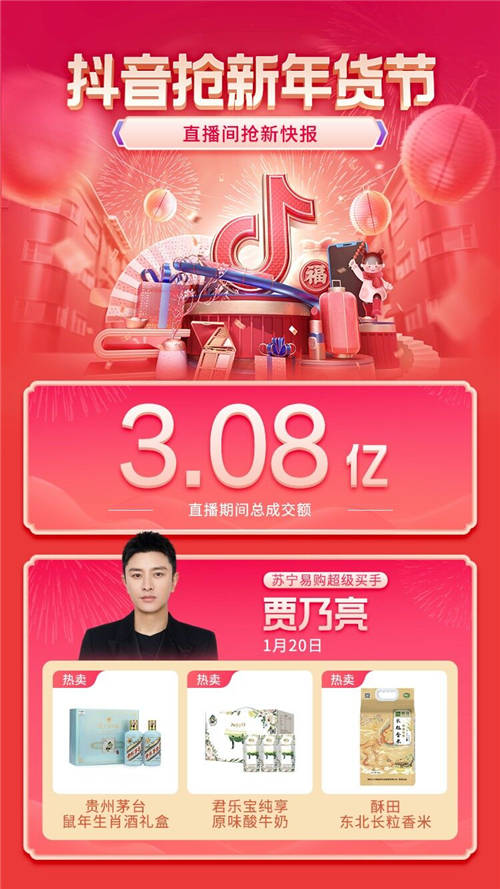 GMV破208億，抖音搶新年貨節(jié)收官