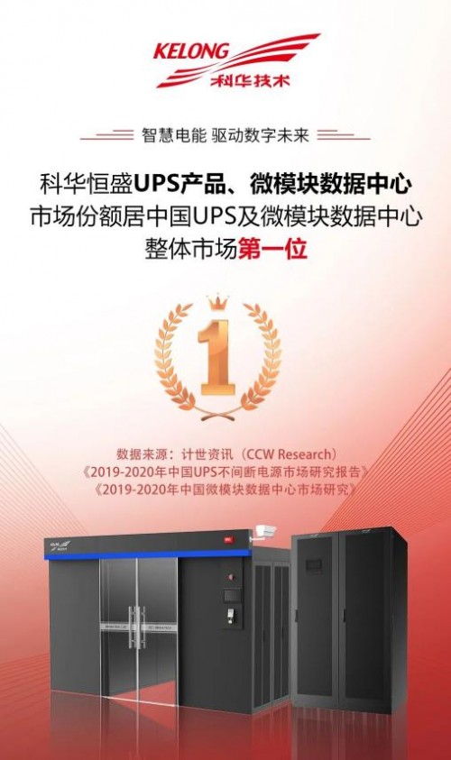 科華數據：高可靠陪伴金融業(yè)30余載，讓金融數字化轉型更穩(wěn)更優(yōu)