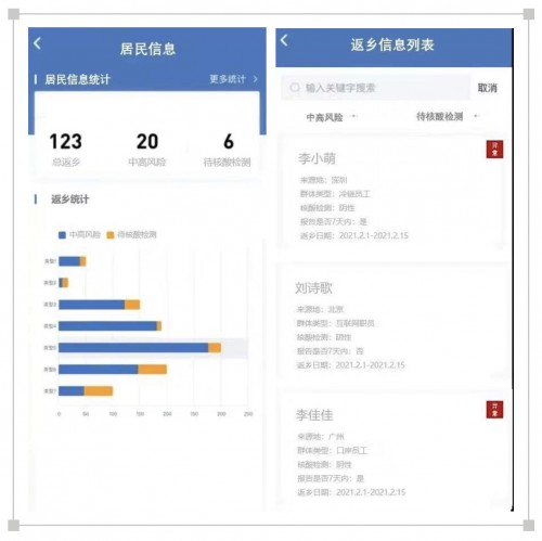 助力基層防疫，騰訊云未來(lái)社區(qū)網(wǎng)格化方案推出