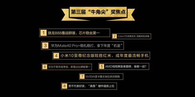魯大師2020年度“牛角尖”獎(jiǎng)的發(fā)布，對(duì)行業(yè)有哪些意義?