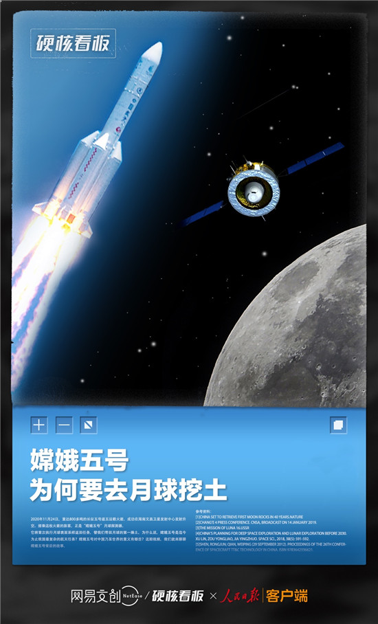 網(wǎng)易正式投入視頻領(lǐng)域，網(wǎng)易傳媒重點(diǎn)扶持知識短視頻創(chuàng)作者