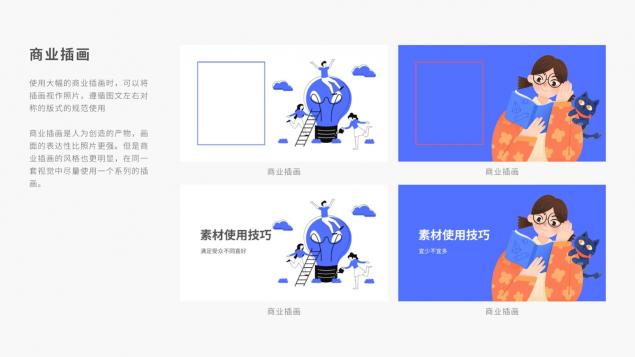 把Photoshop 1%的功能推薦給99%的用戶，就是Canva的突破