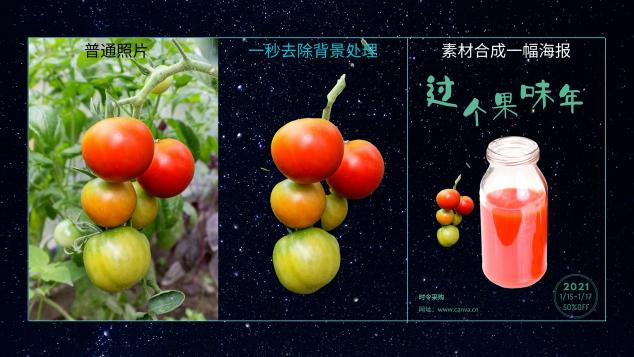 把Photoshop 1%的功能推薦給99%的用戶，就是Canva的突破