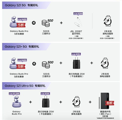 機皇來了！三星Galaxy S21 5G系列或成春節(jié)換新首選