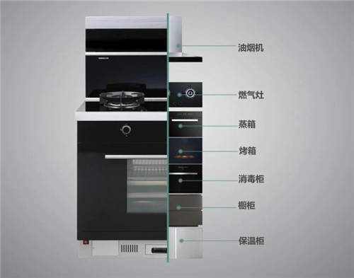 蒸箱什么牌子好？森歌好嗎？內(nèi)膽選搪瓷好還是不銹鋼好？