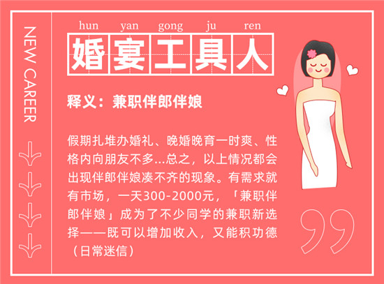 這算哪門(mén)子工作？最受后浪歡迎「新職業(yè)」到底有多野？