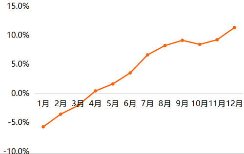 30.3%裝機(jī)量市占 MAU達(dá)671.1萬(wàn)人 百合佳緣集團(tuán)持續(xù)領(lǐng)跑互聯(lián)網(wǎng)婚戀交友行業(yè)