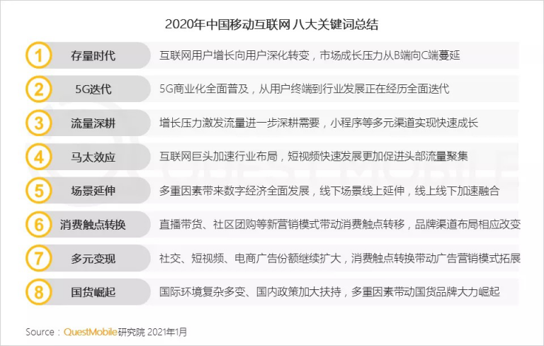 美圖公司再奪雙冠，深耕變美賽道2021年有何看點？