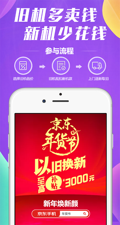 2021元購機神券天天搶，當下機圈“寵兒”齊聚京東年貨節(jié)