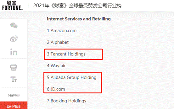 133家中國(guó)企業(yè)成《財(cái)富》500強(qiáng)，為何最受贊賞的僅8家
