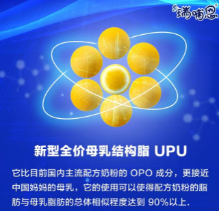瑞哺恩親乳奶粉實(shí)現(xiàn)母乳從單一到全面營養(yǎng)的模擬 相似度高達(dá)90%！