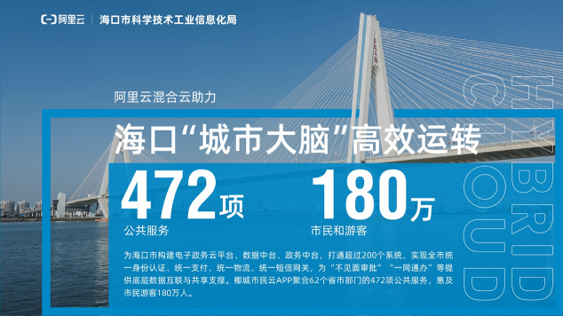 角力混合云：阿里云助力海口市、南方電網(wǎng)等按下數(shù)字化轉(zhuǎn)型加速鍵