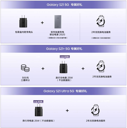 三星Galaxy S21 5G系列：選對(duì)專(zhuān)業(yè)工具，拍視頻很省心