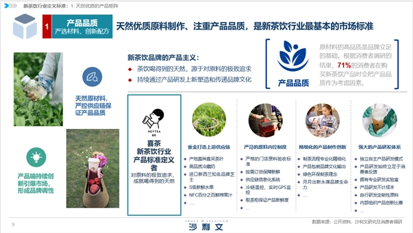 白皮書解讀新茶飲市場(chǎng)發(fā)展 喜茶憑綜合實(shí)力領(lǐng)跑行業(yè)