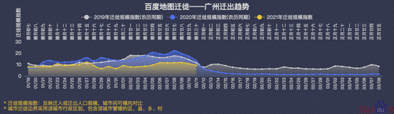就地過年花樣多，百度地圖顯示北京多個市屬公園迎客流小高峰