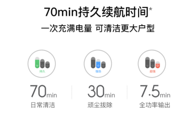 追覓科技新品T20無線吸塵器上線，性能全面升級