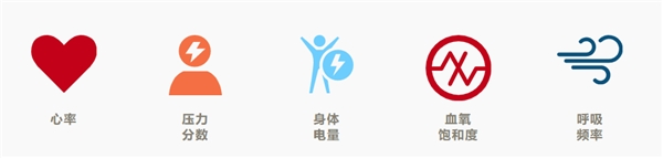 春意來襲，GARMIN LILY記錄滿“電”開場(chǎng)