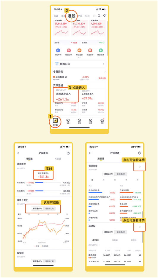 老虎證券：提高印花稅稅率，對港股潛在影響有多大？