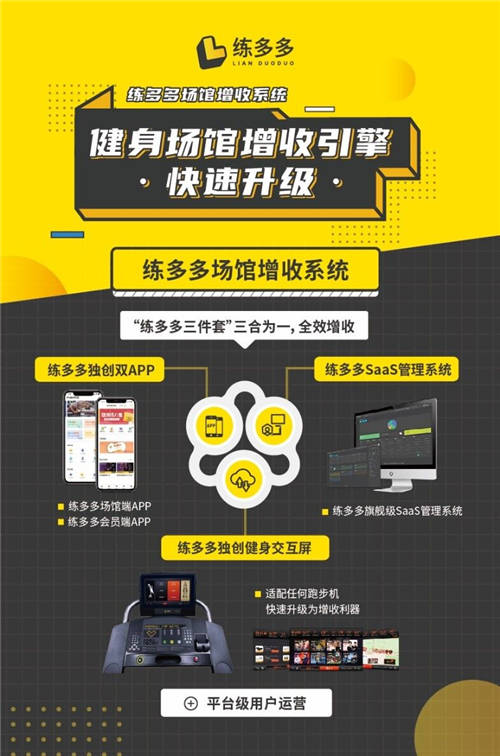 健身房管理系統(tǒng)如何選擇？練多多賦能健身場(chǎng)館升級(jí)煥新
