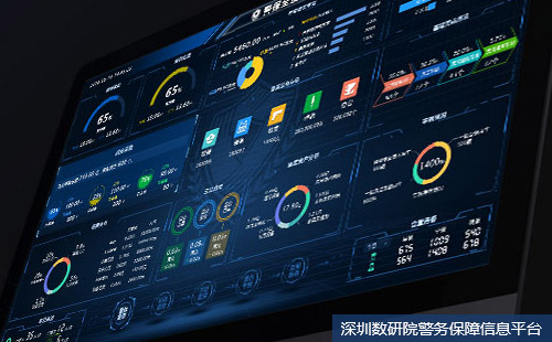 智慧公安大戰(zhàn)略驅(qū)動，警保信息化迫在眉睫