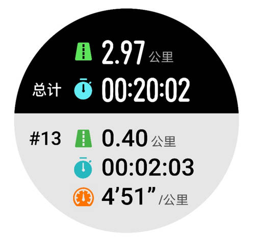 堅(jiān)持跑步卻沒有效果？戴上HUAWEI WATCH GT 2 Pro，助你輕松達(dá)標(biāo)