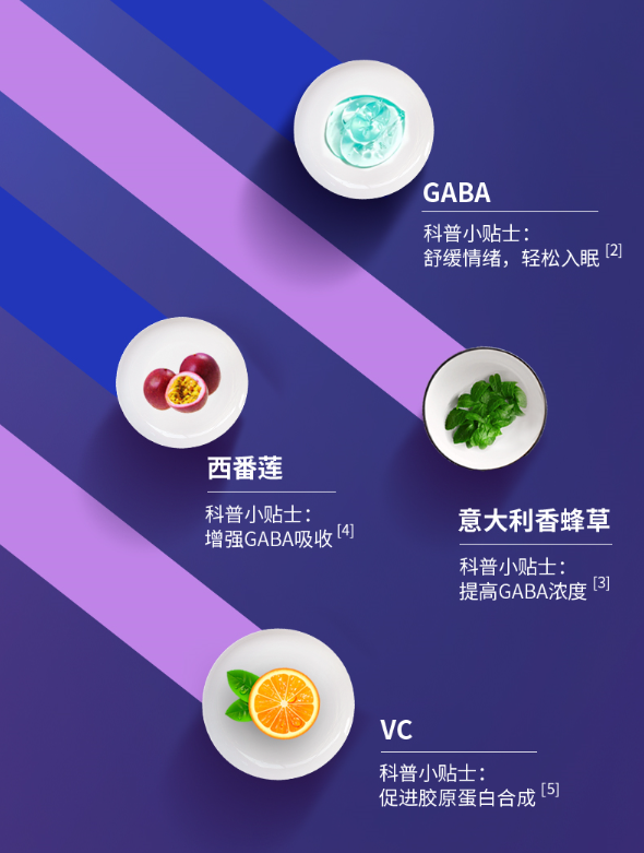 BUFFX SLEEP深入睡眠障礙市場(chǎng)，探索賽道新模式