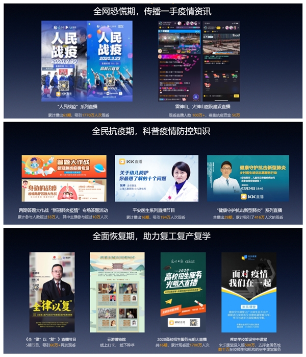 直播賦能，米絡(luò)星集團(tuán)獲2020浙江網(wǎng)絡(luò)正能量傳播精品項(xiàng)目獎(jiǎng)