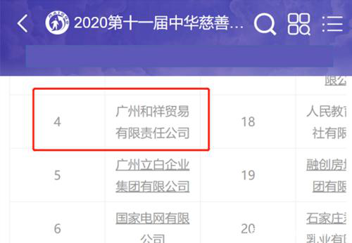 辛巴辛選和恒大、美的等共同榮獲中國慈善獎，彰顯社會責任