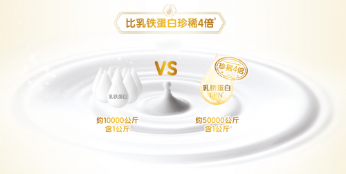 深剖乳橋蛋白奶粉，get寶寶成長通關秘鑰！