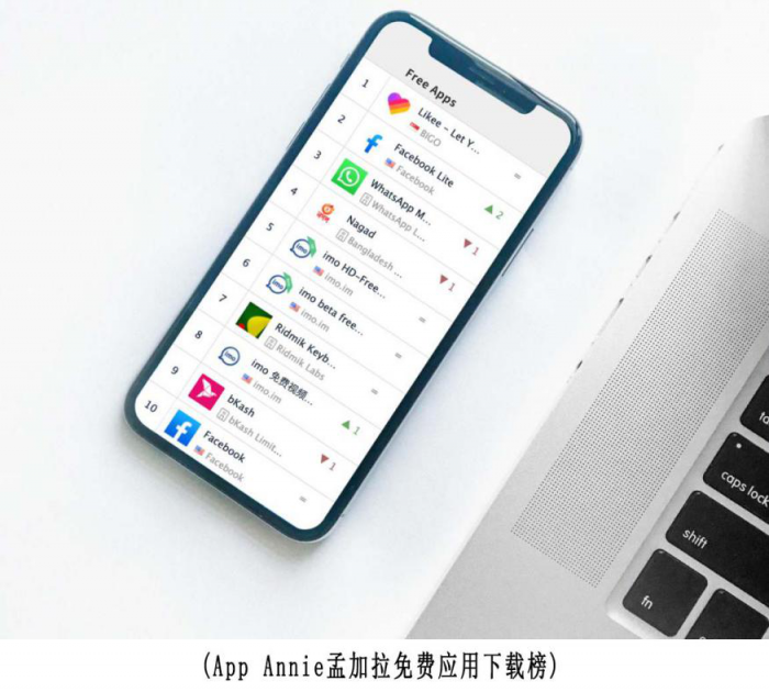 女星狂攬百萬(wàn)粉絲，BIGO短視頻成民眾逐夢(mèng)平臺(tái)