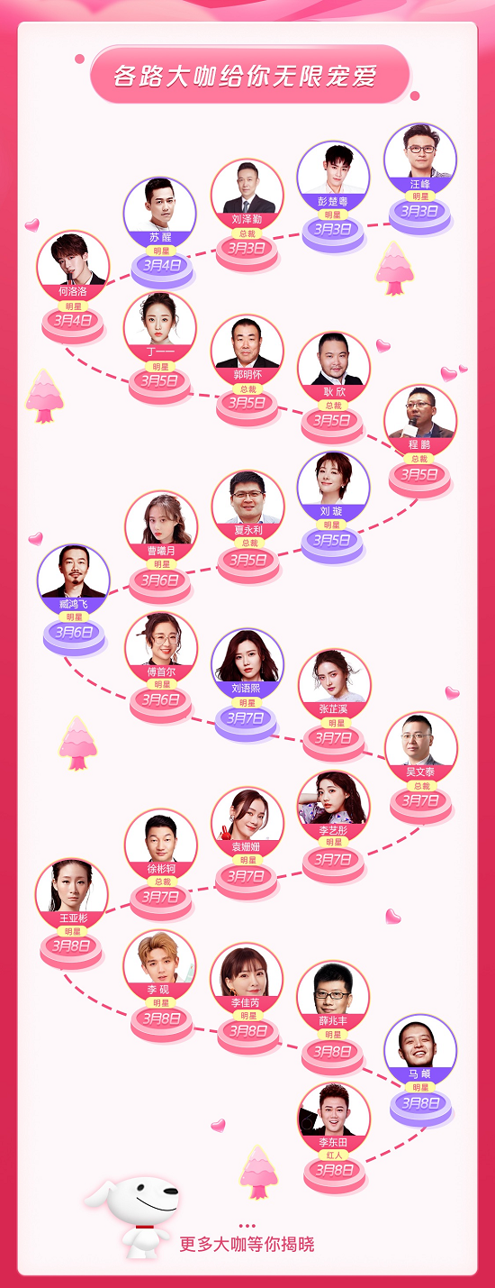 1元時(shí)尚爆品，多樣好禮！劉語(yǔ)熙將在京東直播帶來(lái)什么神預(yù)測(cè)？