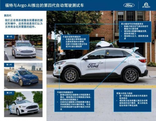 延續(xù)百年福特質(zhì)量，聚焦自動駕駛商業(yè)服務(wù)
