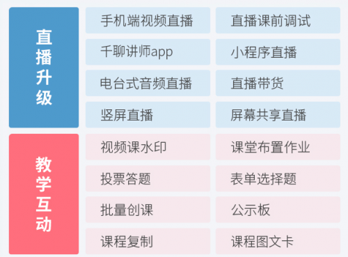 千聊又一新功能上線，助力講師高效率內(nèi)容輸出
