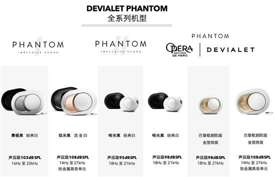 DEVIALET帝瓦雷重組旗艦系列，以全新PHANTOM I全面提升聲音、設計與使用體驗