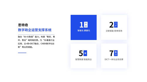 【運(yùn)營商數(shù)智化轉(zhuǎn)型路徑】思特奇數(shù)字政企：一站式支撐體系