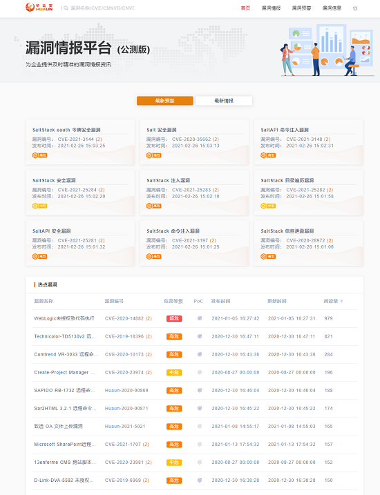 華云安發(fā)布“漏洞情報(bào)平臺(tái)”，升級(jí)漏洞應(yīng)急能力