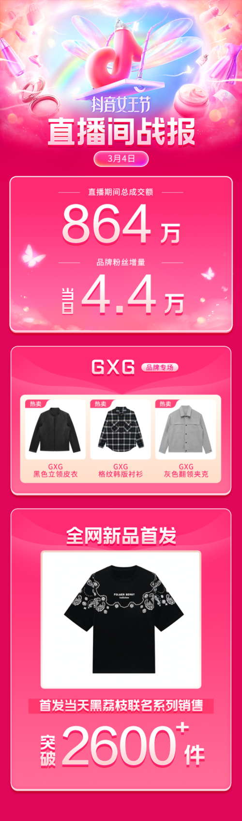 GMV突破136億，抖音女王節(jié)圓滿收官