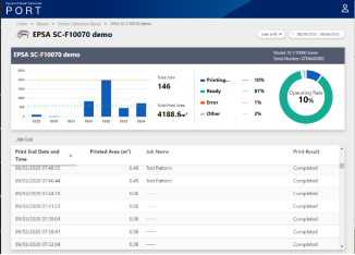 一鍵未來，Epson Cloud Solution PORT助您引領(lǐng)智能商業(yè)時(shí)代