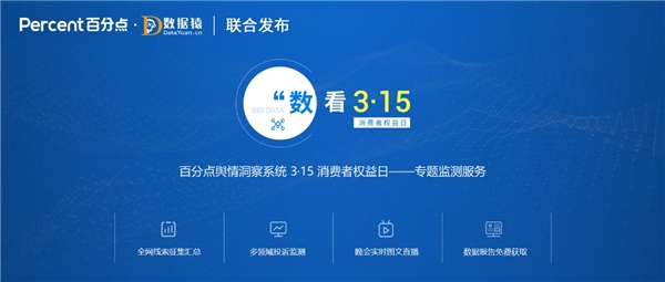 百分點科技&數(shù)據(jù)猿聯(lián)合發(fā)布：《“數(shù)”看2021年“3?15征集令”》分析報告
